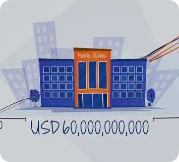 Our work project showcase for business growth