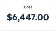 Ad spend total showing cost of ,447