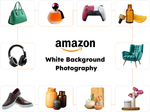 Amazon white background photography samples - handbags, perfumes, furniture, electronics