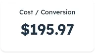 Cost per conversion metric showing 5.97
