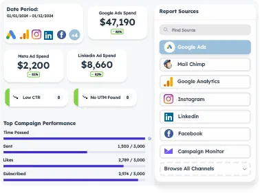 Cross-platform product listing synchronization