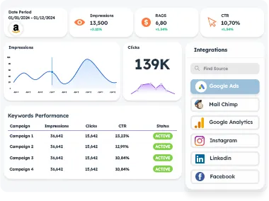 Image showcasing animated key features in web design