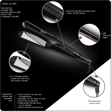 Infographic illustrating product features