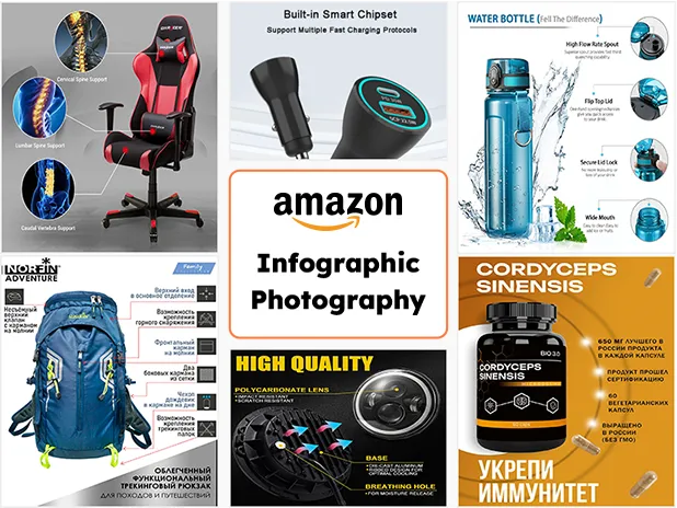 Infographic photography symbolizing data visualization
