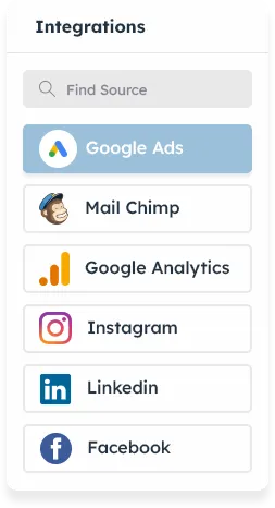 Marketing strategy layout for optimal business growth