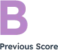 Previous performance score grade B