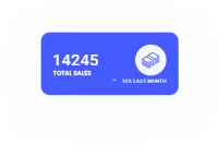 Sales card for product and service marketing display