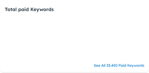 Second row column 2 for content display in website layout