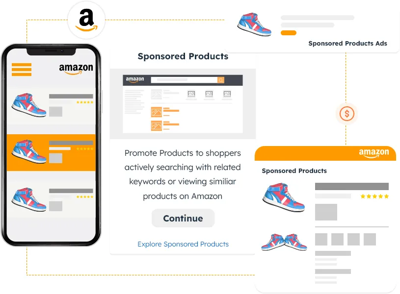 Sponsored products for digital marketing campaigns